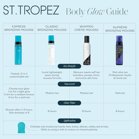 St.Tropez styled lifestyle shot of bronzed legs showing sun-kissed radiance