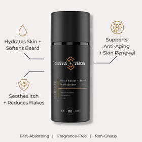stubble & stache moisturizer absorbed into skin illustrating non-greasy finish