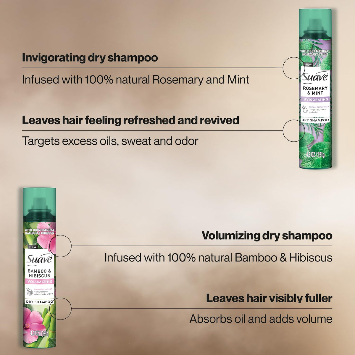 Suave Bamboo & Hibiscus mist texture adding visible volume and lift