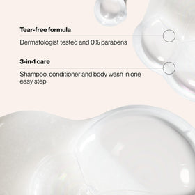 suave side label close-up showing ingredient and dermatologist-tested claim
