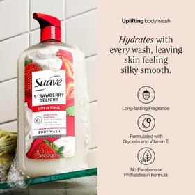 Suave pump close-up emphasizing easy dispensing and convenient use benefit