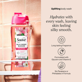 Close-up of Suave bottle cap and pump highlighting easy dispensing and spill control