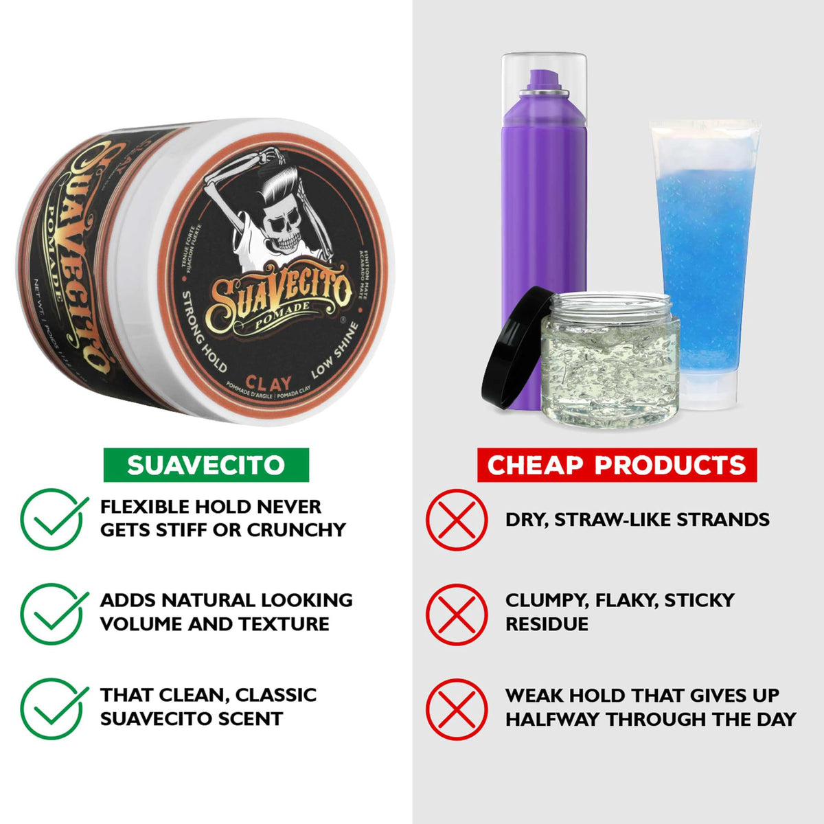 Suavecito close-up of clay granularity illustrating strong hold and natural finish