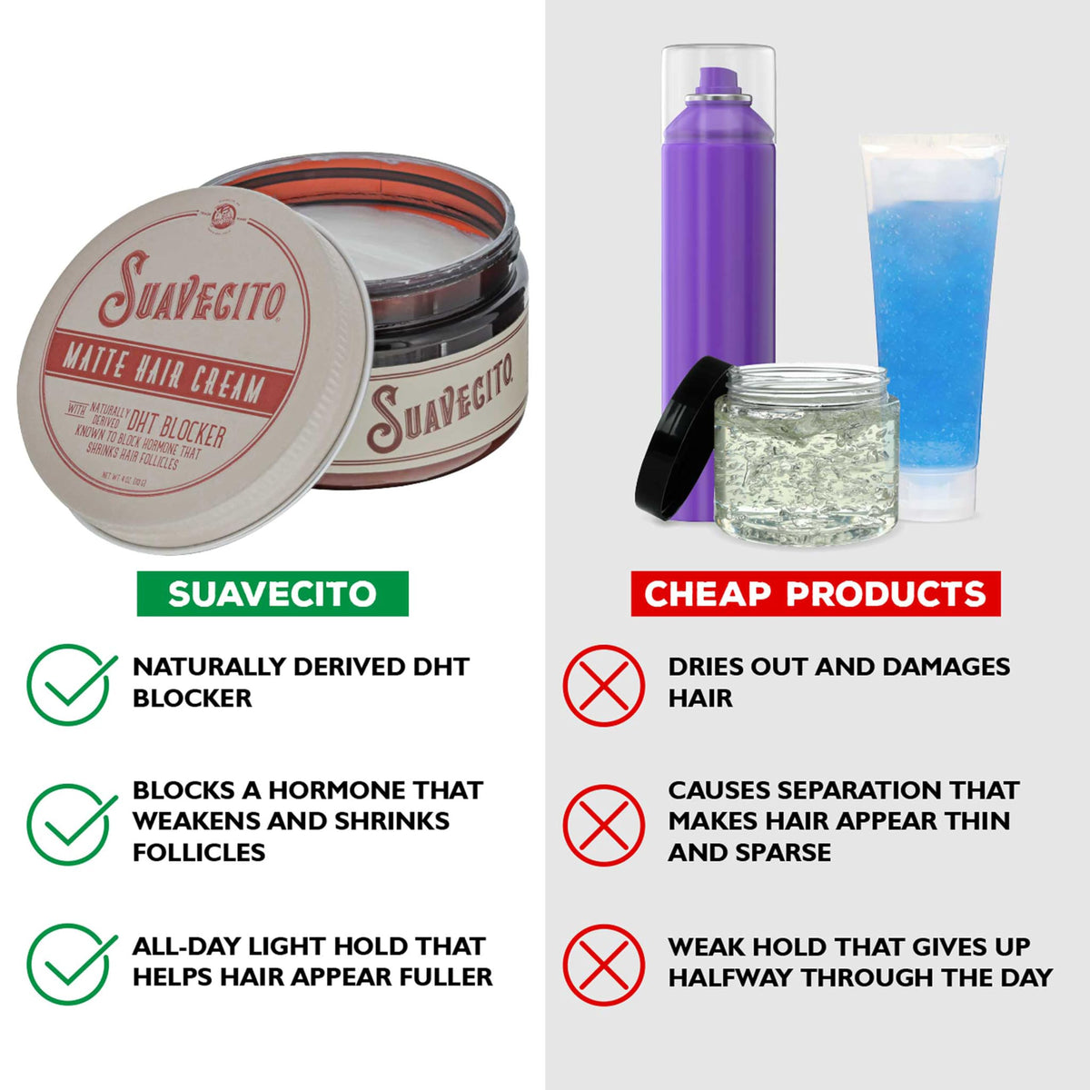 Suavecito cream on fingers ready for application to add texture