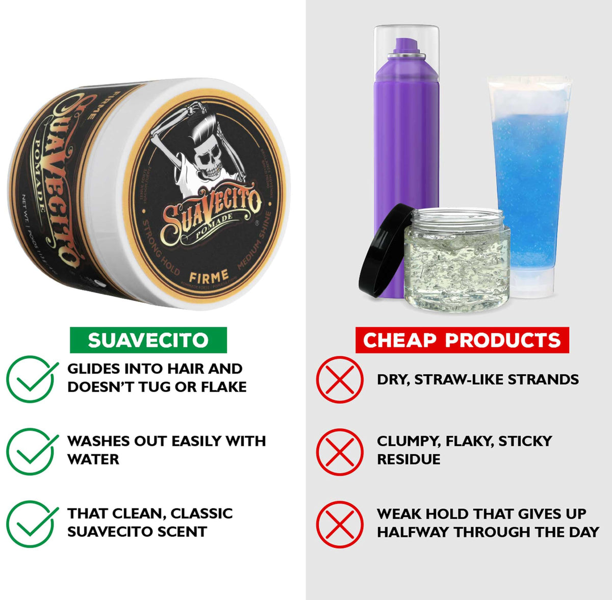 Suavecito Firme on hand being emulsified for smooth application