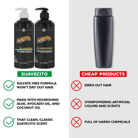 Suavecito shampoo lather in hand demonstrating gentle cleanse and mild foam benefit