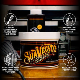 Close-up of Suavecito lid and seal highlighting secure packaging benefit