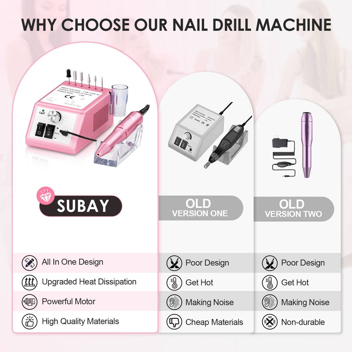 SUBAY sanding bands and accessories included for immediate use benefit