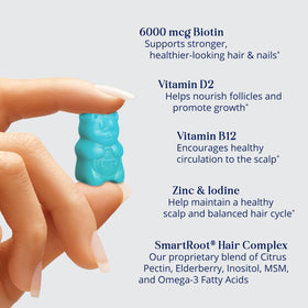 SugarbearPRO gummies bottle front with 35-count for one month supply benefit