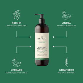 Sukin ingredient collage with aloe, shea, and rosehip highlighting natural nourishing benefits