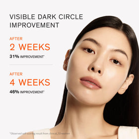 Sulwhasoo being applied around the orbital bone in a morning routine