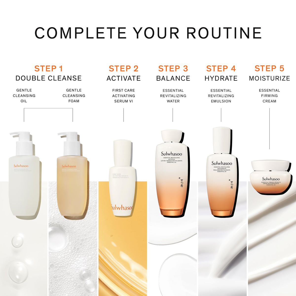 Sulwhasoo before and after skin texture visual showing smoother complexion