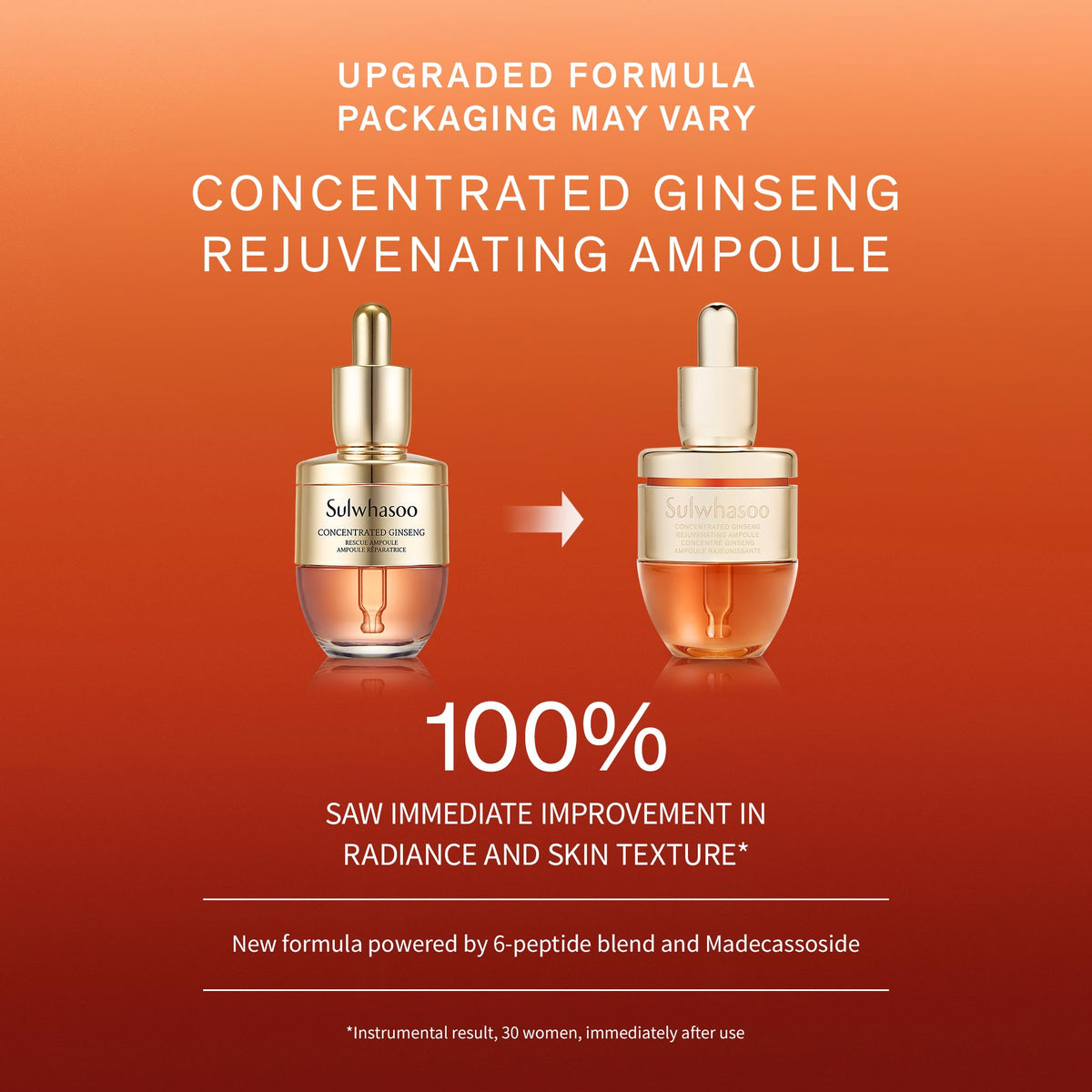 Sulwhasoo dropper detail and activation cap illustrating how to activate freshness benefit preserved potency