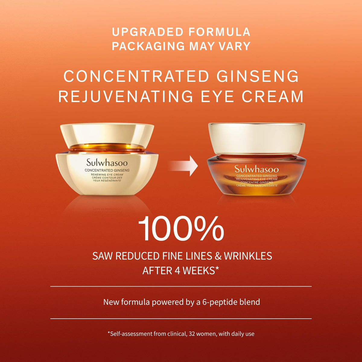 Sulwhasoo eye cream creamy balmy texture close-up highlighting rich hydration