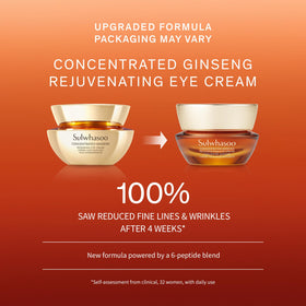 Sulwhasoo eye cream creamy balmy texture close-up highlighting rich hydration