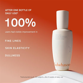 Sulwhasoo serum texture close-up illustrating lightweight fast-absorbing finish