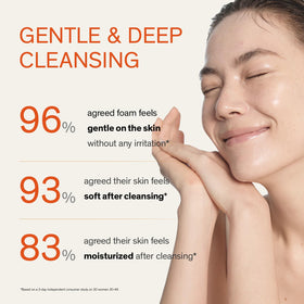 Gel texture close-up of Sulwhasoo cleanser showing hydrating formula and smooth glide