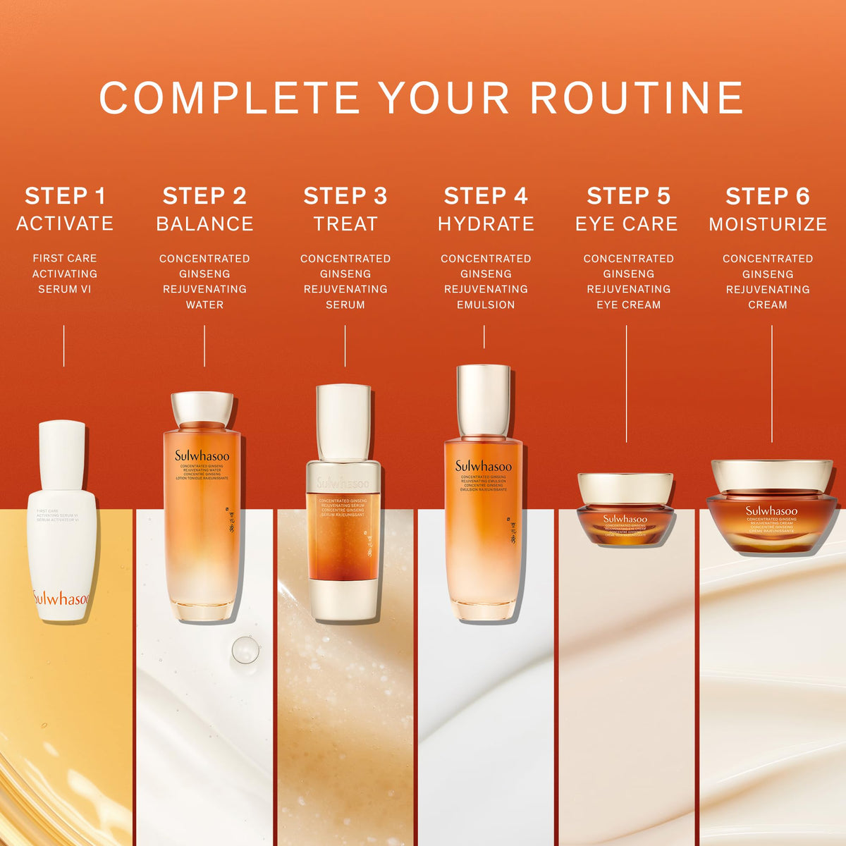 Sulwhasoo bottle styled on bathroom vanity evoking daily skincare ritual