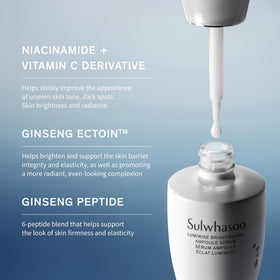 Close-up serum texture on skin highlighting fast absorption and lightweight feel