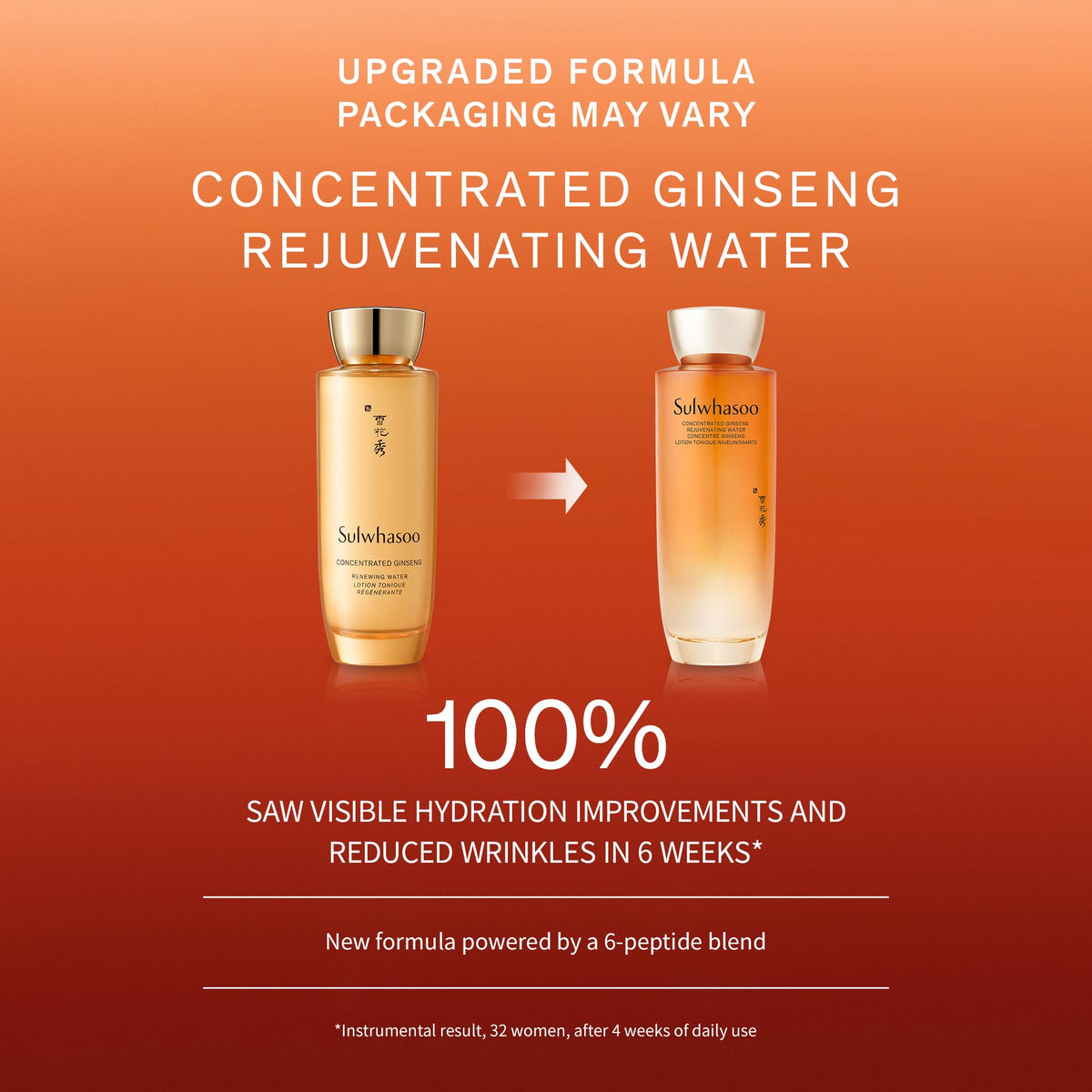 Sulwhasoo dispensing toner into hand for precise, waste-free application