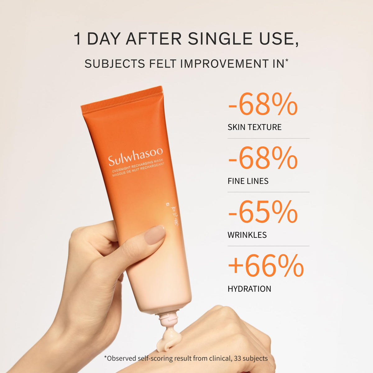 Sulwhasoo cream texture close-up illustrating rich, fast-absorbing hydration