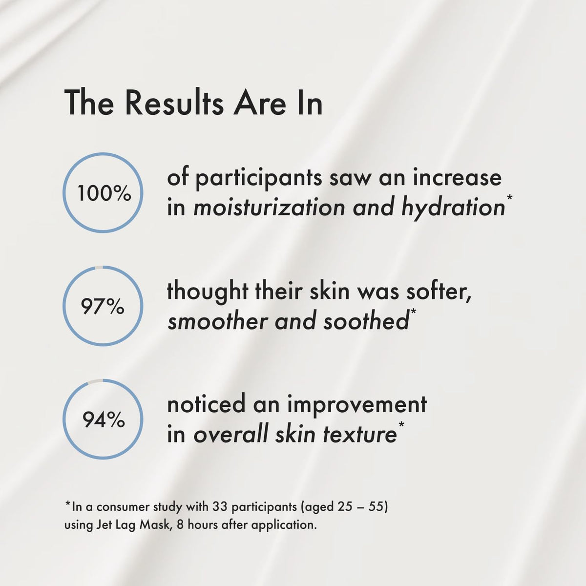 Summer Fridays ingredient display with niacinamide signifying brighter, even tone