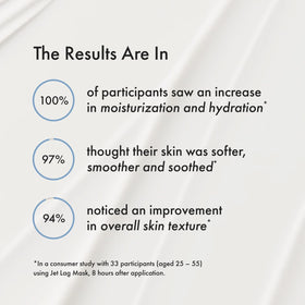 Summer Fridays ingredient display with niacinamide signifying brighter, even tone