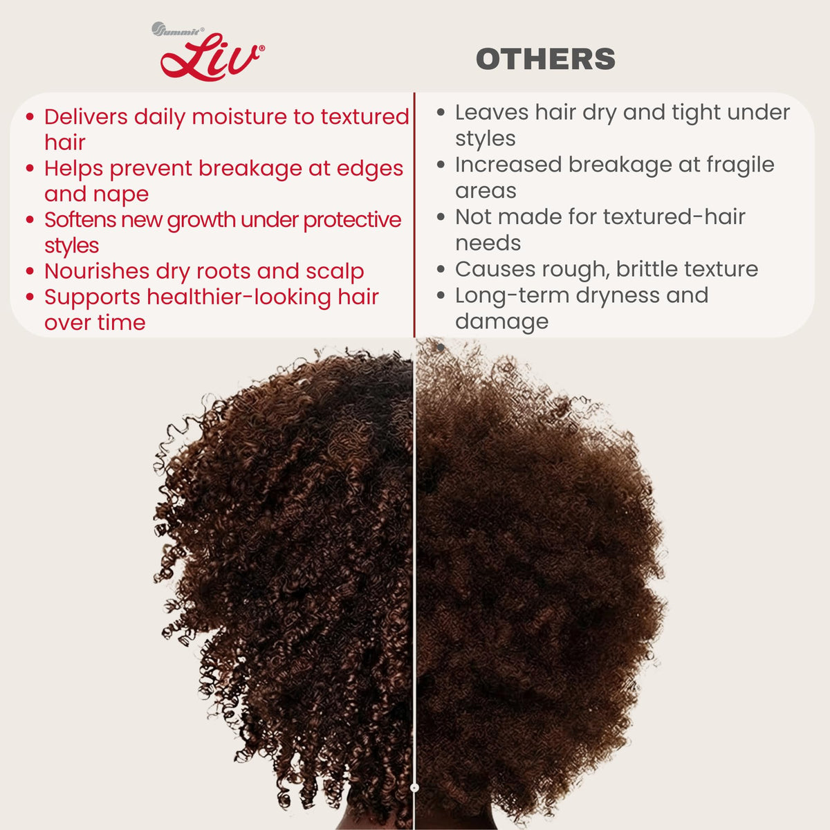 Summit label detail focusing on ingredient list and formulation transparency