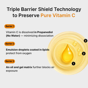 SUMSAE ingredient label close-up highlighting Vitamin C and supporting actives
