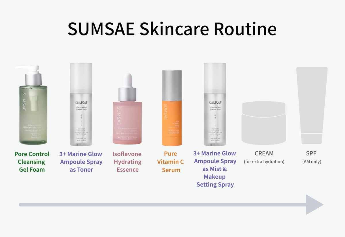 SUMSAE mist applied over makeup on model to show setting and glow benefit