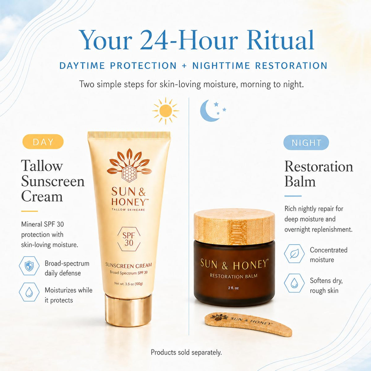 Sun and Honey flatlay with shea butter and tallow emphasizing moisturizing benefits