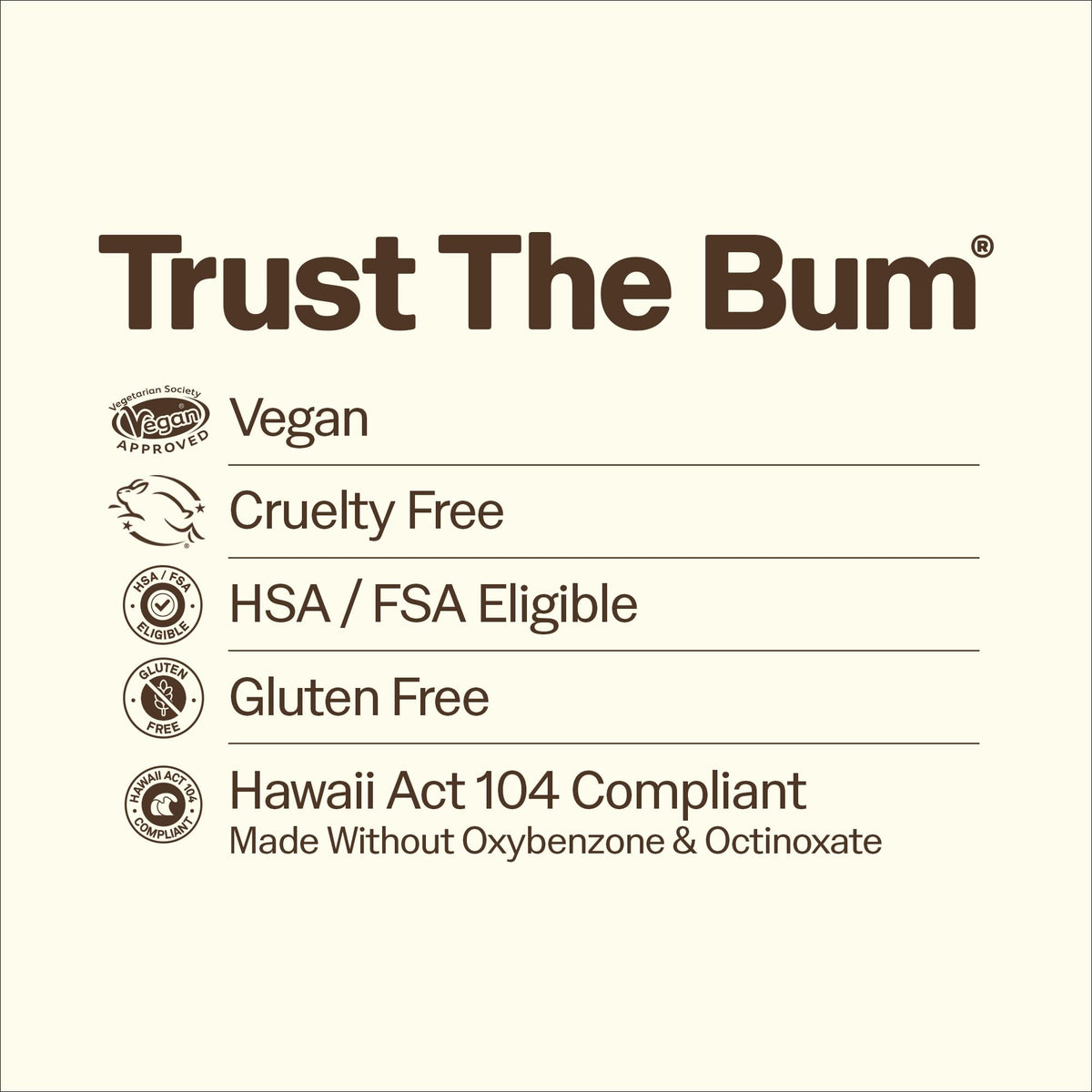 Sun Bum label and ingredients panel highlighting zinc oxide and safety