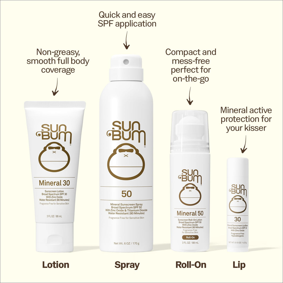 Sun Bum texture close-up of lotion showing smooth zinc-based finish and lightweight feel