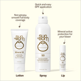 Sun Bum lotion texture close-up showing lightweight, non-greasy feel