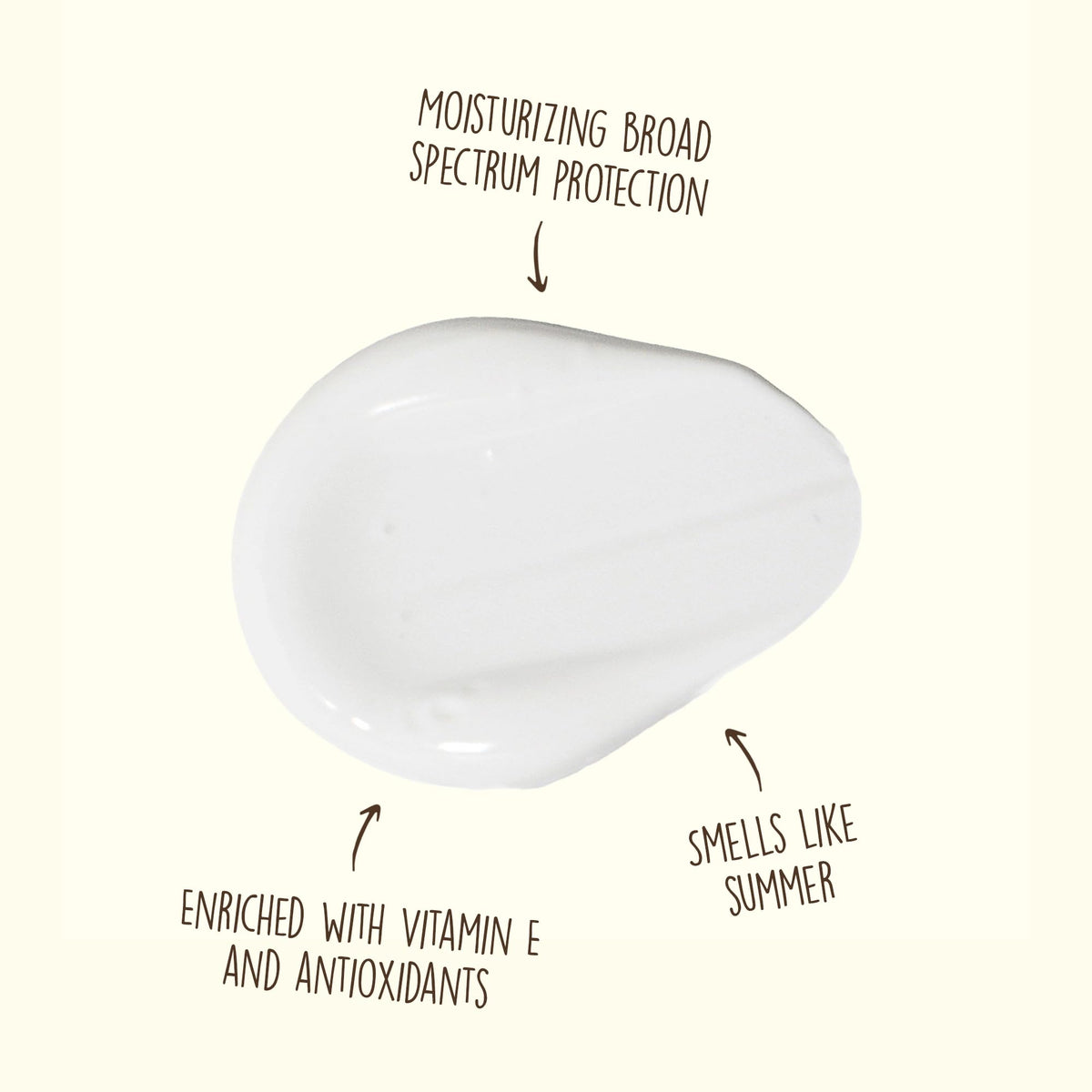 Sun Bum lotion texture close-up highlighting smooth spreadable moisture