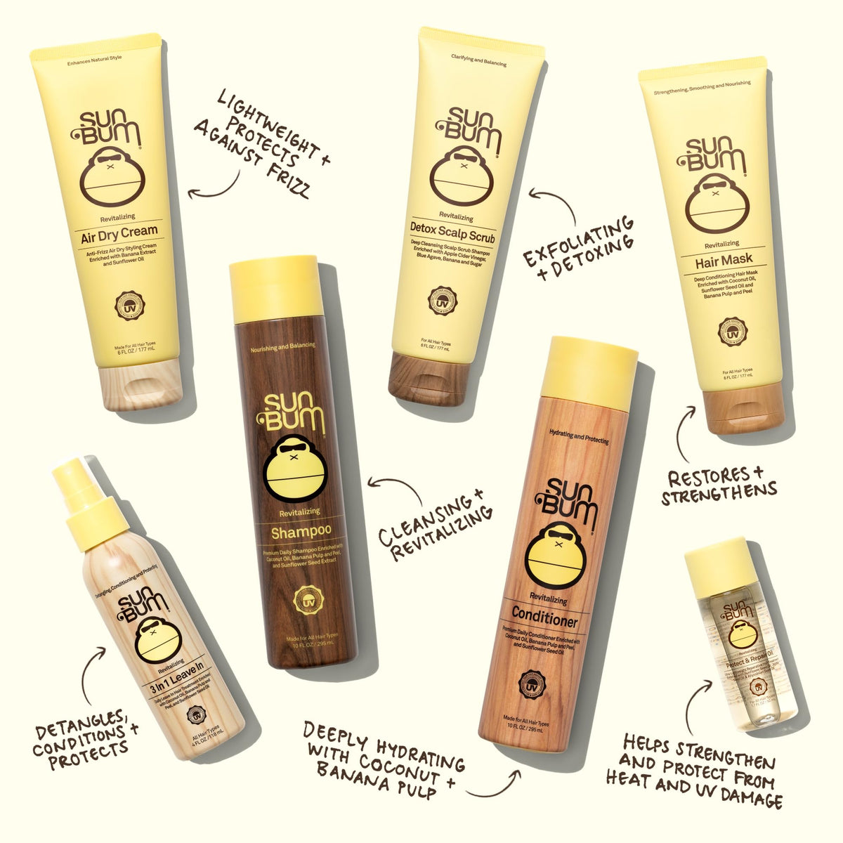 Sun Bum shampoo pump close-up highlighting dispensing ease and controlled application