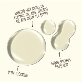 Sun Bum spray nozzle close-up showing fine mist application for even coverage