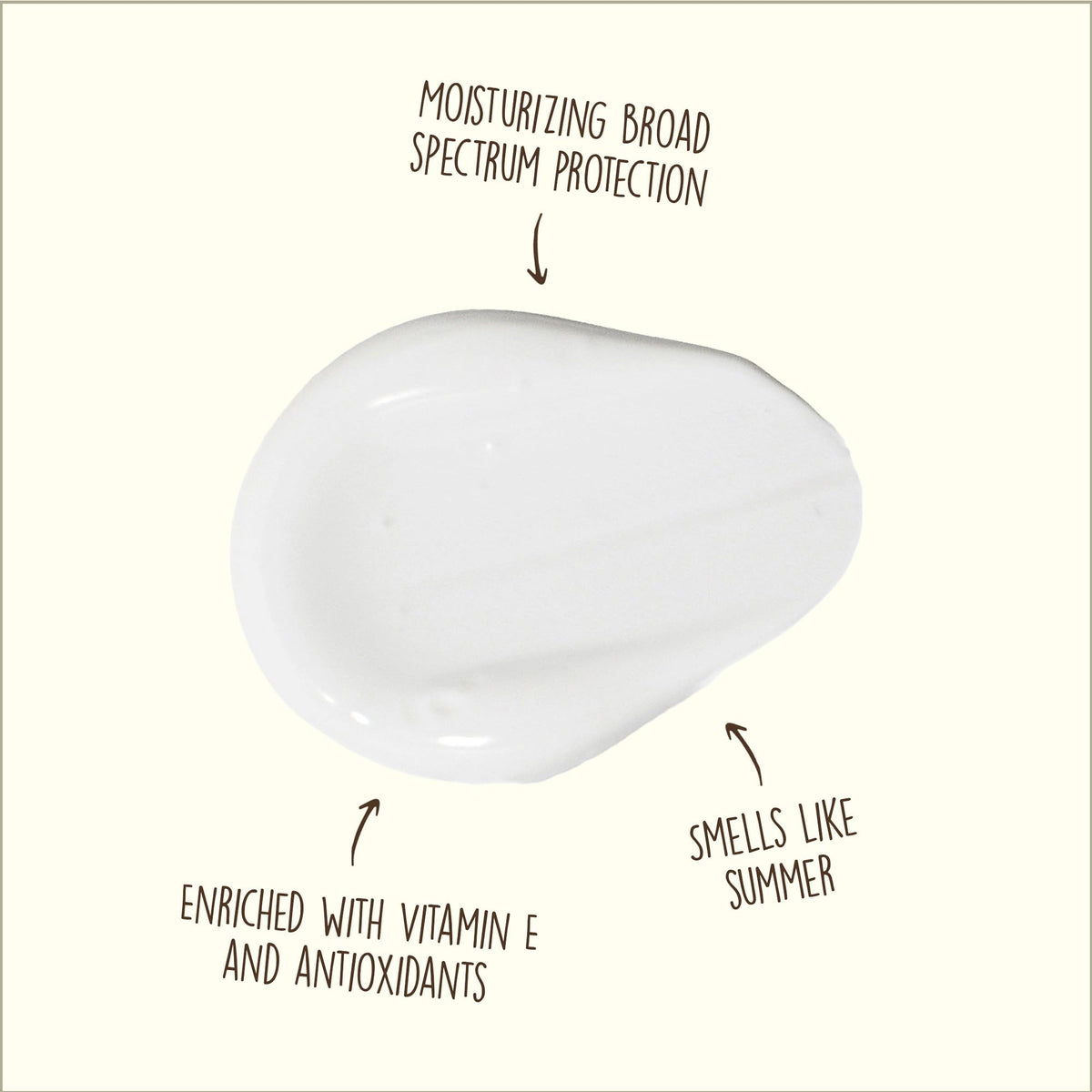 Sun Bum lotion texture close‑up highlighting fast absorption and moisturizing feel