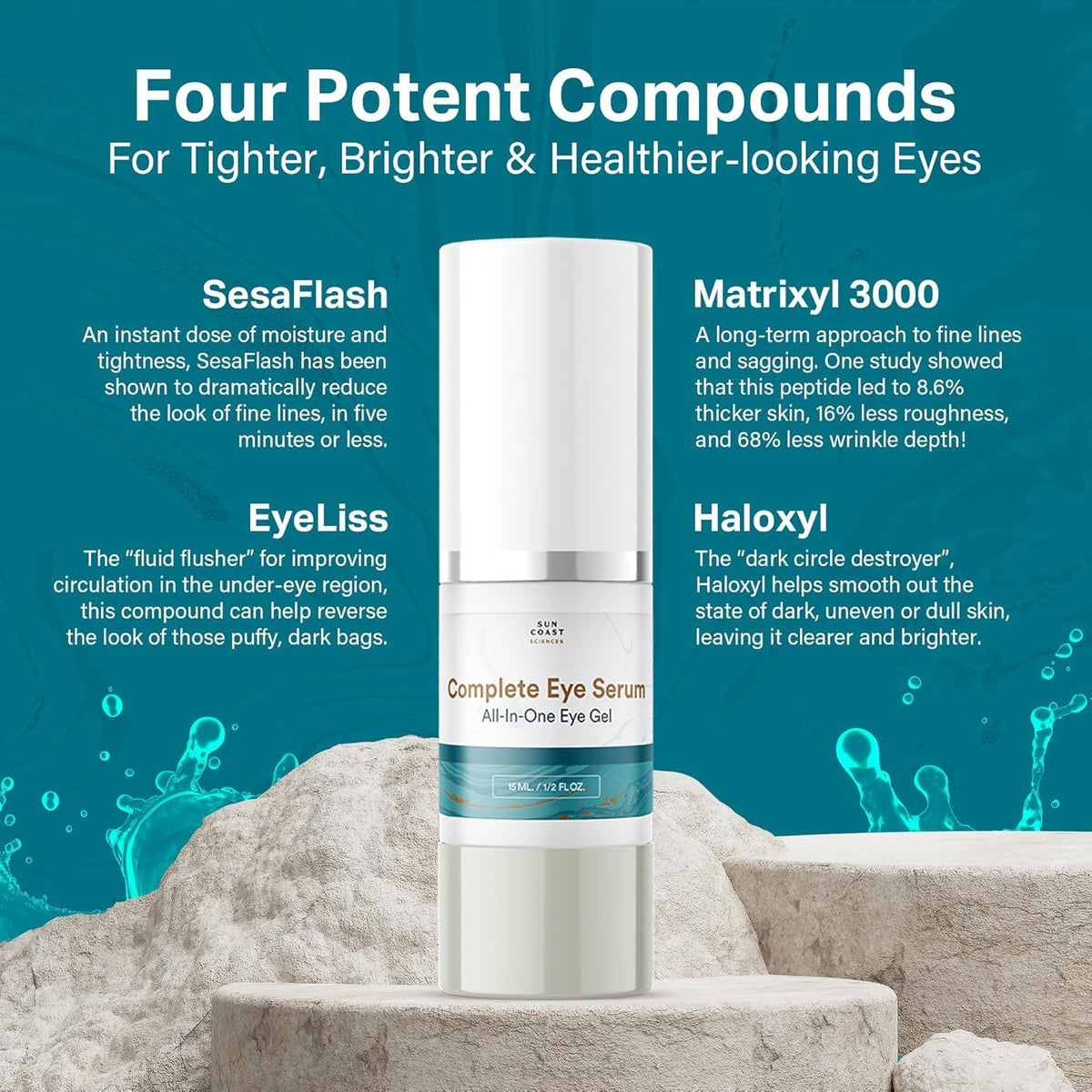Sun Coast Sciences applying serum under eye demonstrating precise targeted use