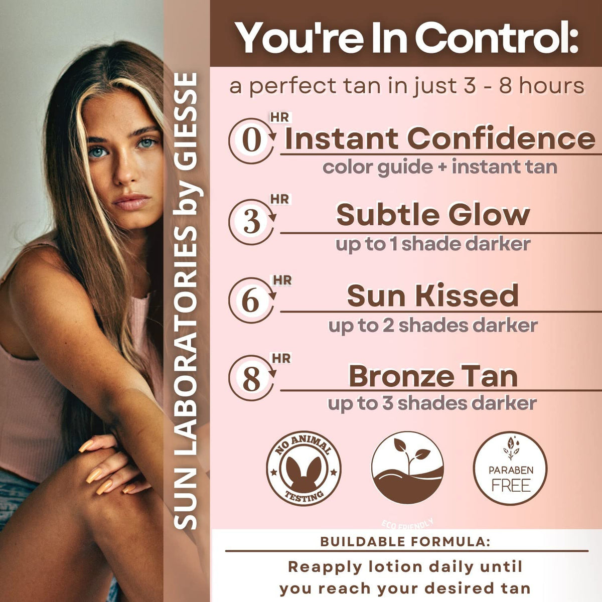 Sun Laboratories by Giesee applied to forearm demonstrating even, streak-free bronze