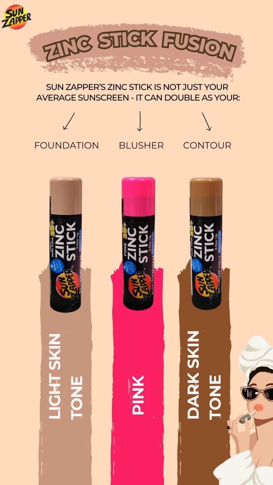 Sun Zapper family applying sticks on beach showing reliable outdoor protection