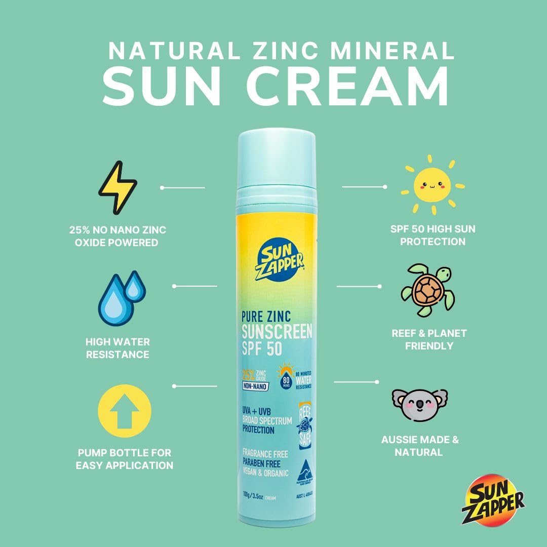 Sun Zapper texture close-up demonstrating lightweight zinc cream that absorbs well