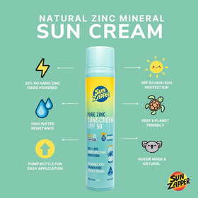 Sun Zapper texture close-up demonstrating lightweight zinc cream that absorbs well