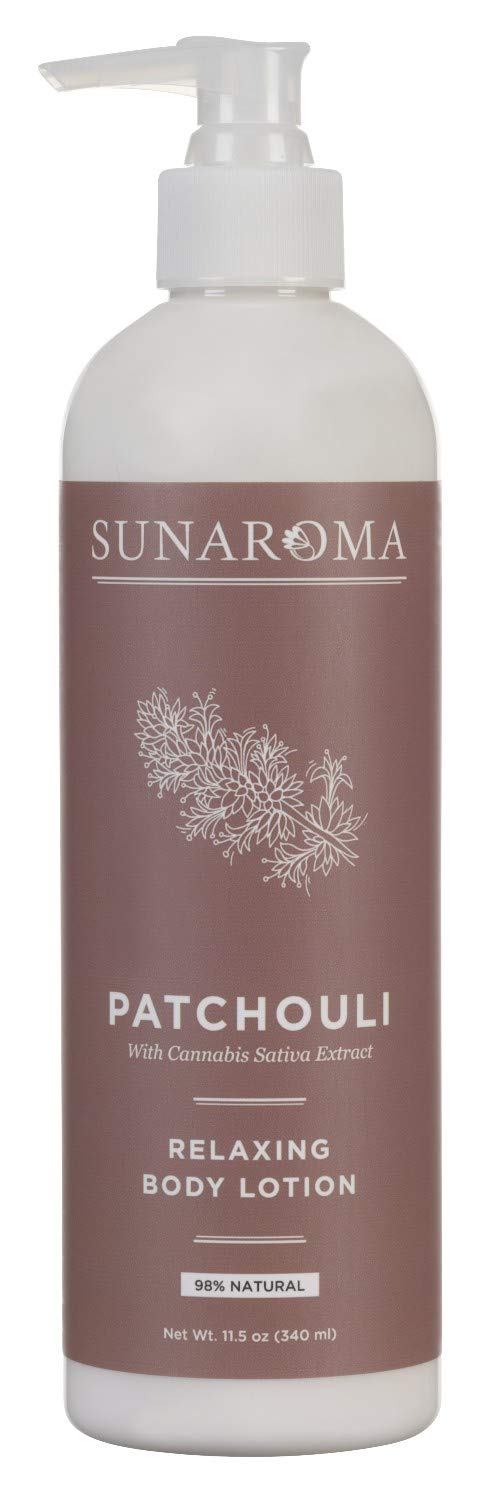 SUNAROMA pump bottle front view showing label and easy-dispense benefit