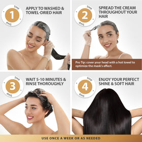 SUNATORIA keratin visual highlight representing smoothing and surface strength