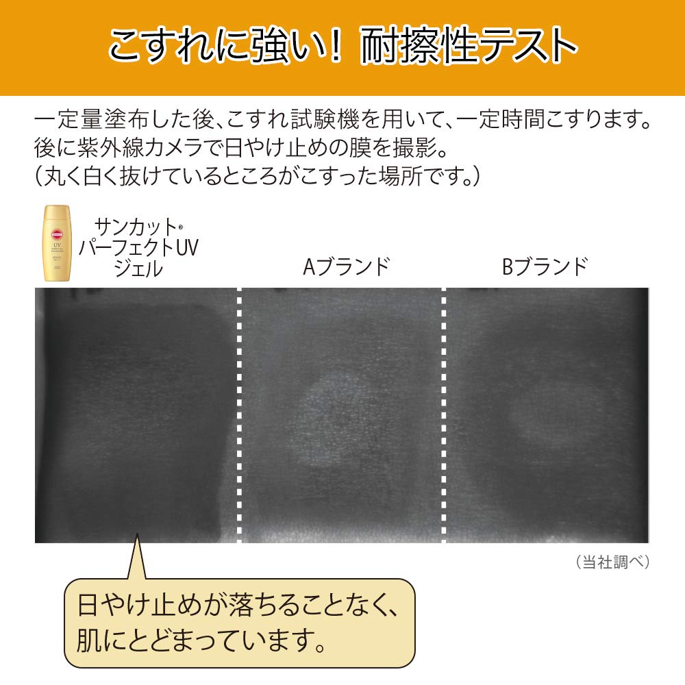 Suncut size in hand highlighting the 60g compact tube for portability
