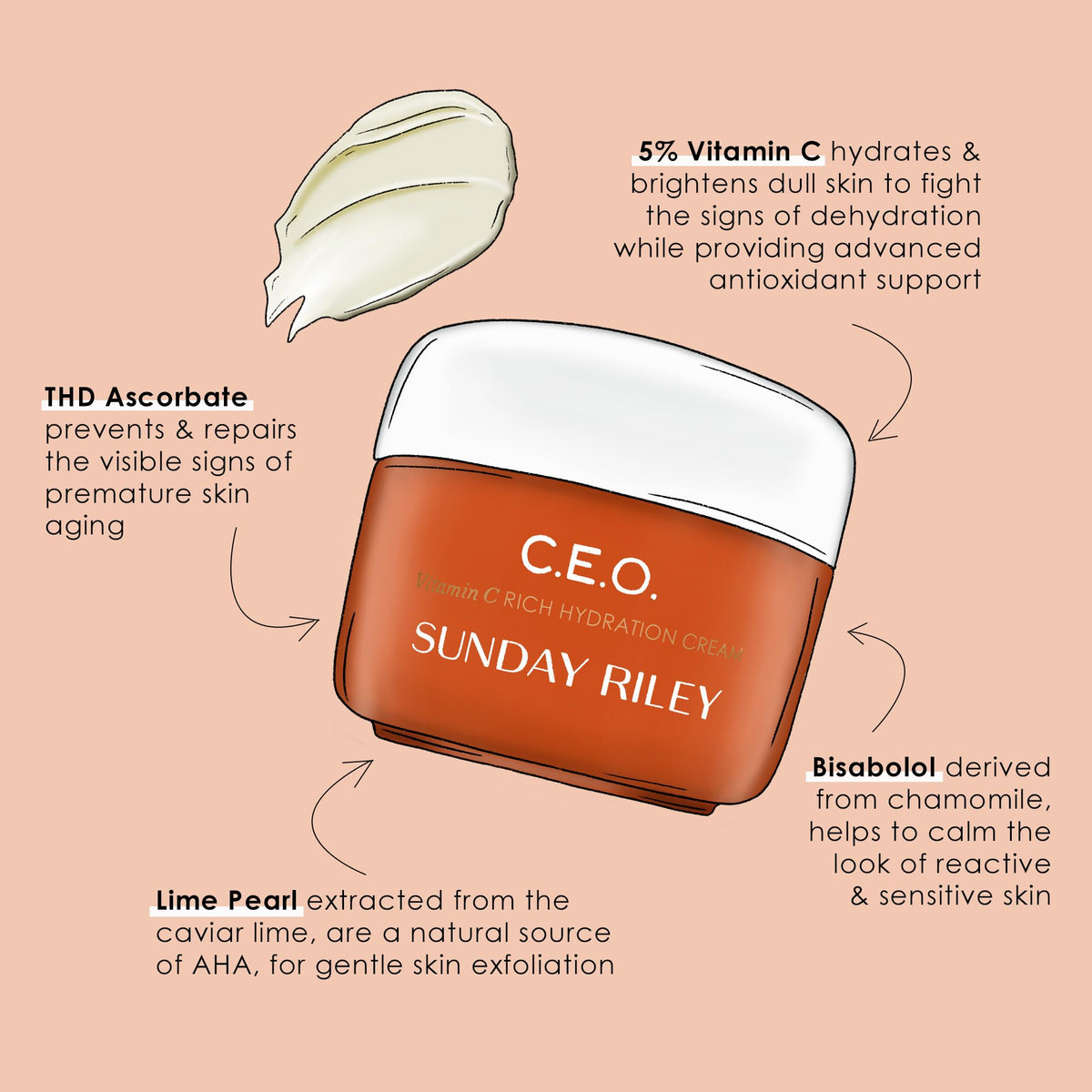 Sunday Riley C.E.O. on bathroom vanity in lifestyle scene conveying daily use