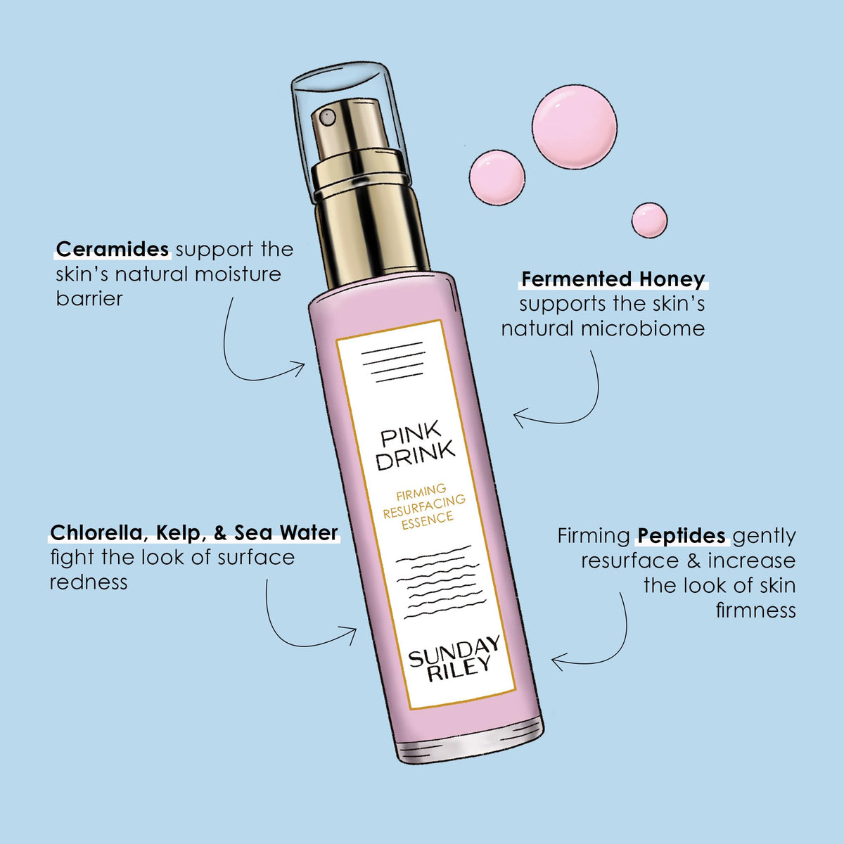 Sunday Riley Pink Drink applied during morning routine showing skin-refreshing, luminous result