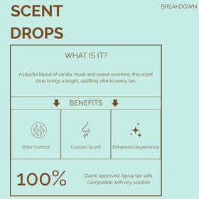 SunFX label and ingredient panel displaying brand information and usage clarity