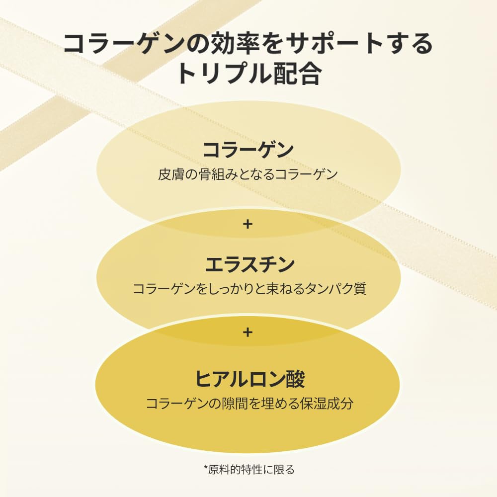 SUNGBOON EDITOR application on cheek demonstrating targeted use and immediate lightweight absorption benefit